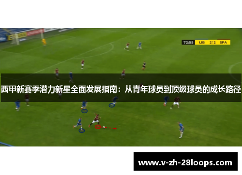 西甲新赛季潜力新星全面发展指南:从青年球员到顶级球员的成长路径 西甲新赛季潜力新星全面发展指南:从青年球员到顶级球员的成长路径