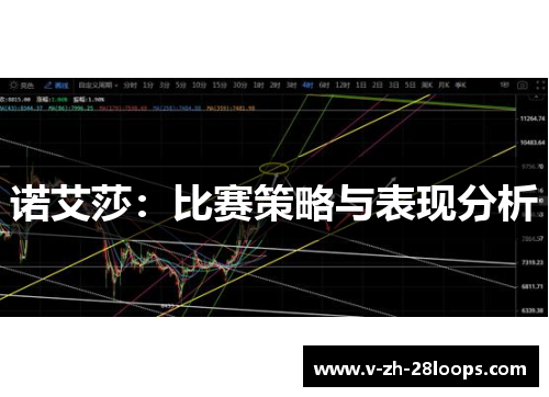 诺艾莎：比赛策略与表现分析