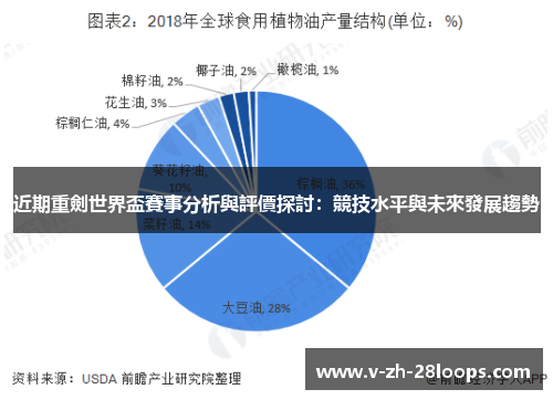 近期重劍世界盃賽事分析與評價探討：競技水平與未來發展趨勢