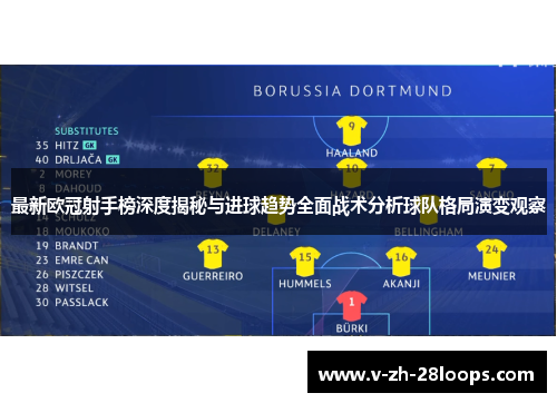 最新欧冠射手榜深度揭秘与进球趋势全面战术分析球队格局演变观察