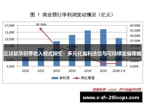 足球部落创意收入模式探索：多元化盈利途径与可持续发展策略