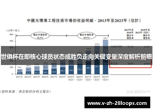 世俱杯在即核心球员状态成胜负走向关键变量深度解析前瞻