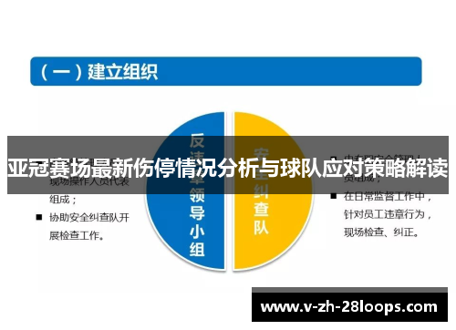 亚冠赛场最新伤停情况分析与球队应对策略解读