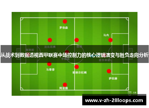 从战术到数据透视西甲联赛中场控制力的核心逻辑演变与胜负走向分析 从战术到数据透视西甲联赛中场控制力的核心逻辑演变与胜负走向分析
