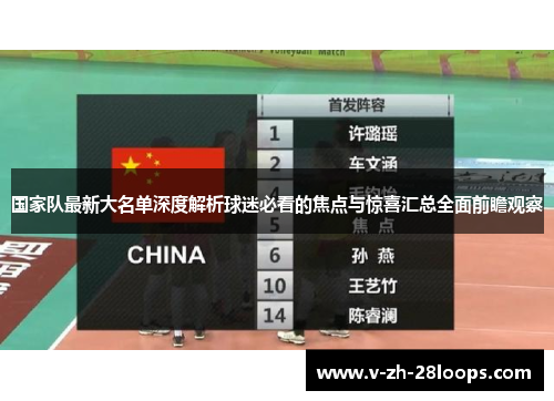 国家队最新大名单深度解析球迷必看的焦点与惊喜汇总全面前瞻观察 国家队最新大名单深度解析球迷必看的焦点与惊喜汇总全面前瞻观察